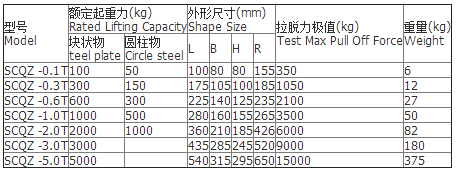 永磁起重器參數